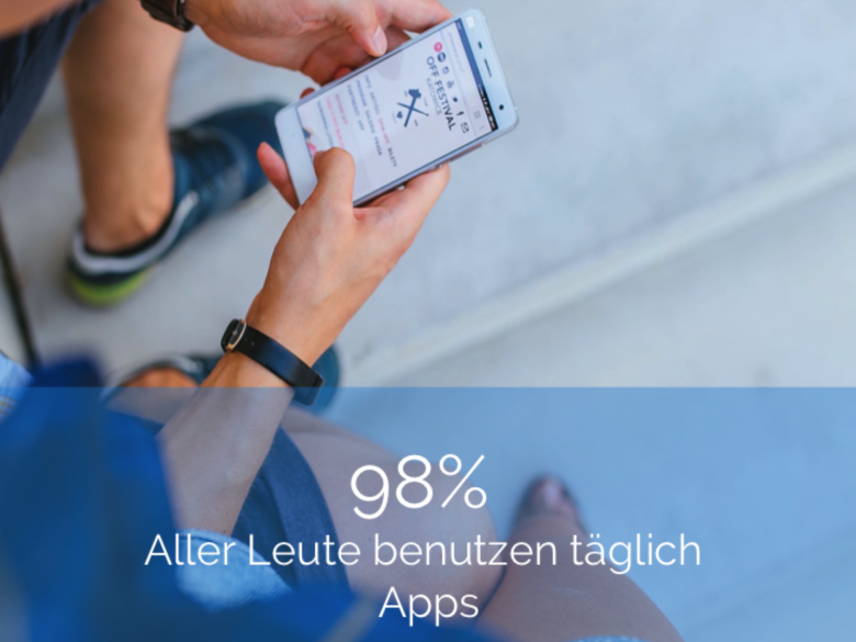 Eine App ist der effektivste Weg, Ihre Kunden zu binden und Neue zu gewinnen